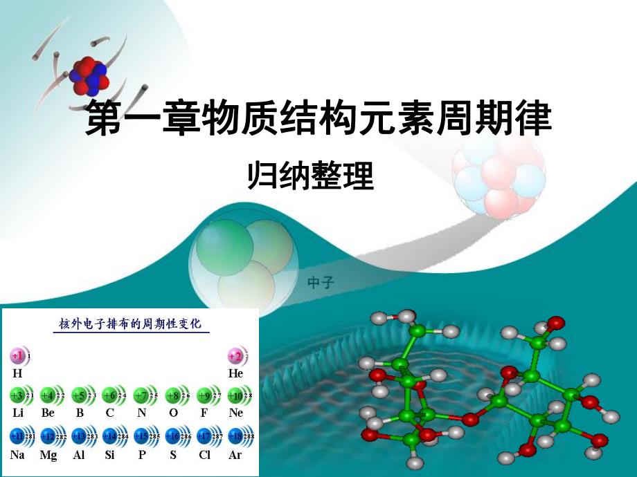 第一章物质结构元素周期律.ppt_第1页