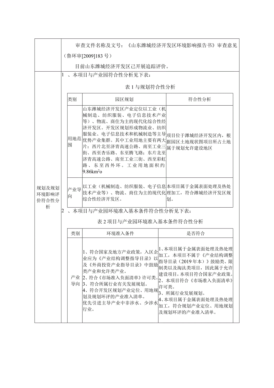 年清洗 5 万套定制化设备配件项目环评报告表.docx_第3页