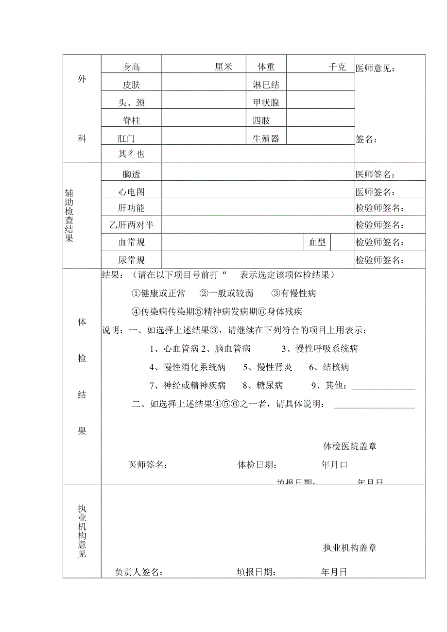 甘肃省医师执业注册健康体检表.docx_第2页