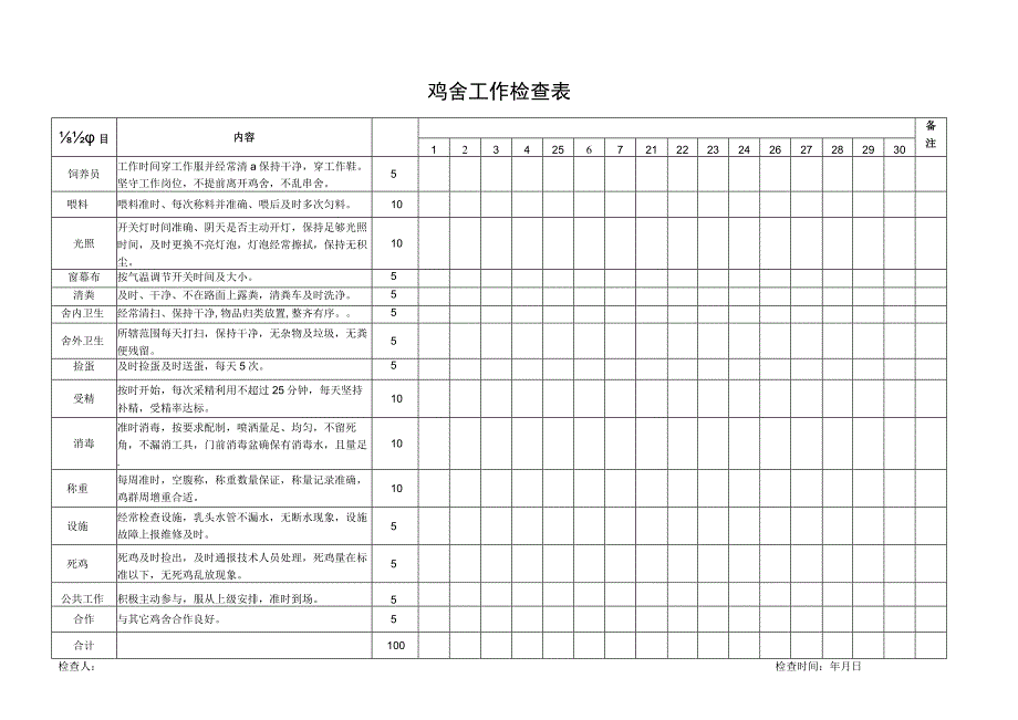 鸡舍工作检查表.docx_第1页