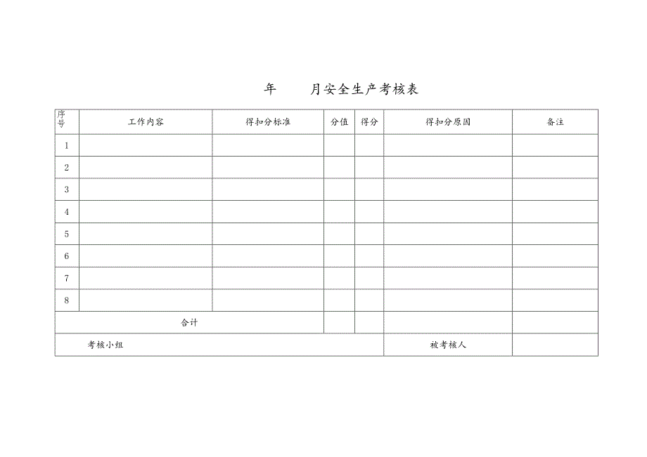 制造厂安全工作考核表.docx_第1页