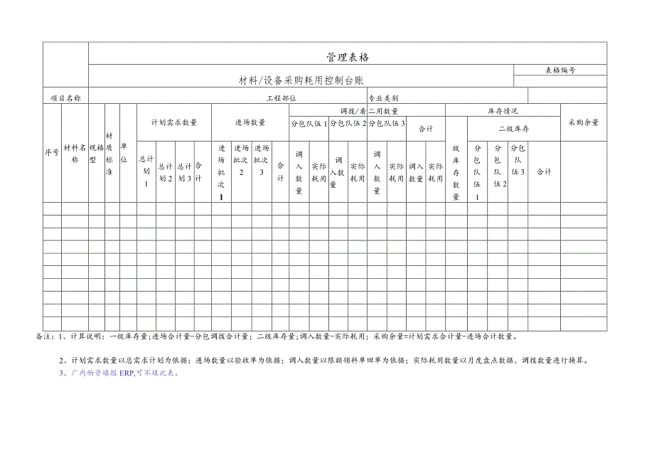 设备采购耗用控制台账.docx_第1页