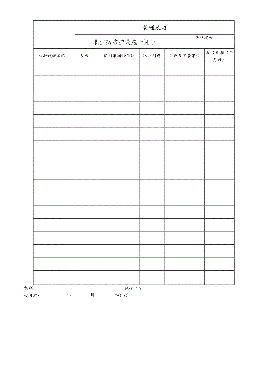 职业病防护设施一览表.docx_第1页