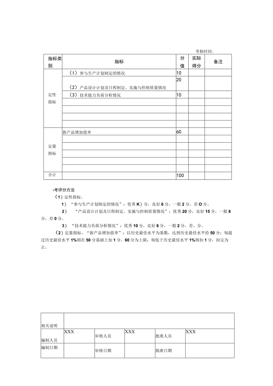 (新版)500强企业绩效考核指标汇总(非常实用的)详解全汇编.docx_第3页