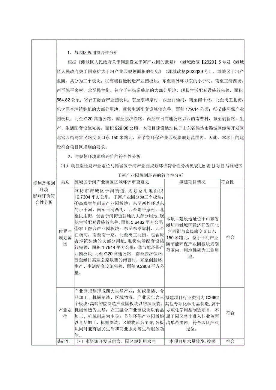 年分装1万吨新型建筑材料项目环评报告表.docx_第3页