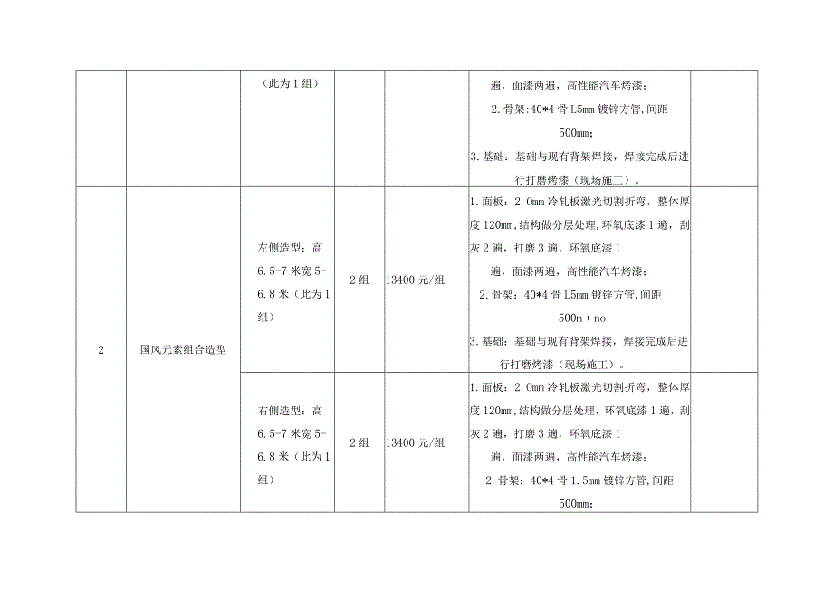 第1章项目技术、服务及其他要求.docx_第2页