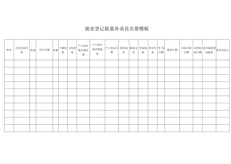 就业登记批量补录花名册模板.docx_第1页