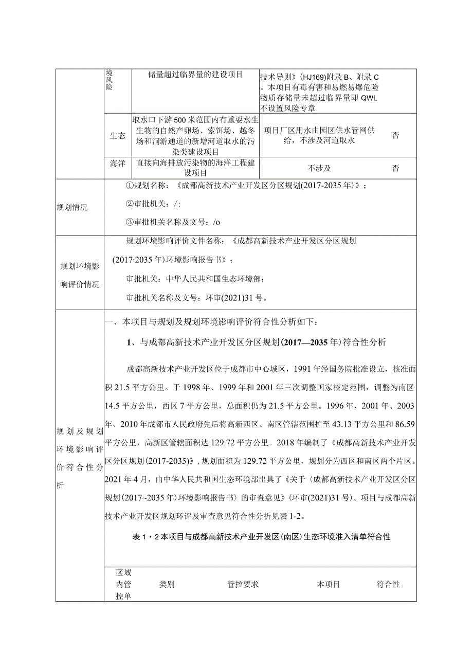 海南美康达2023年液体呼吸道疾病及中枢神经疾病制剂研发项目环评报告表.docx_第3页