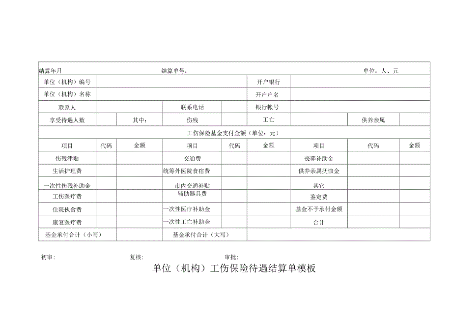 单位（机构）工伤保险待遇结算单模板.docx_第1页