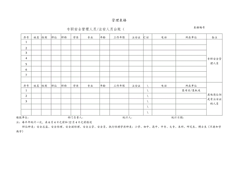 专职安全管理人员台账.docx_第1页