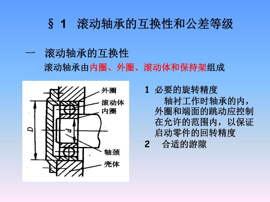 第6章滚动轴承互换性.ppt_第3页