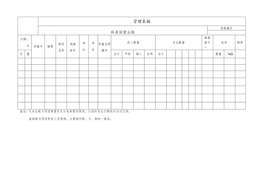 料具保管台账.docx_第1页