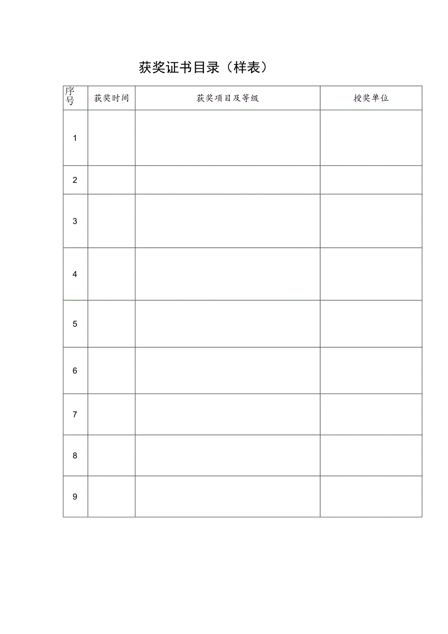 获奖证书目录样表.docx_第1页