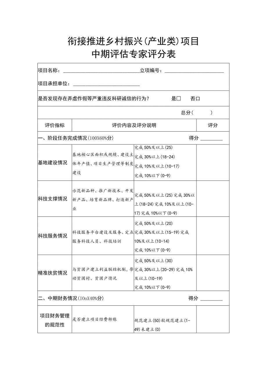 衔接推进乡村振兴（产业类）项目中期评估专家评分表.docx_第1页