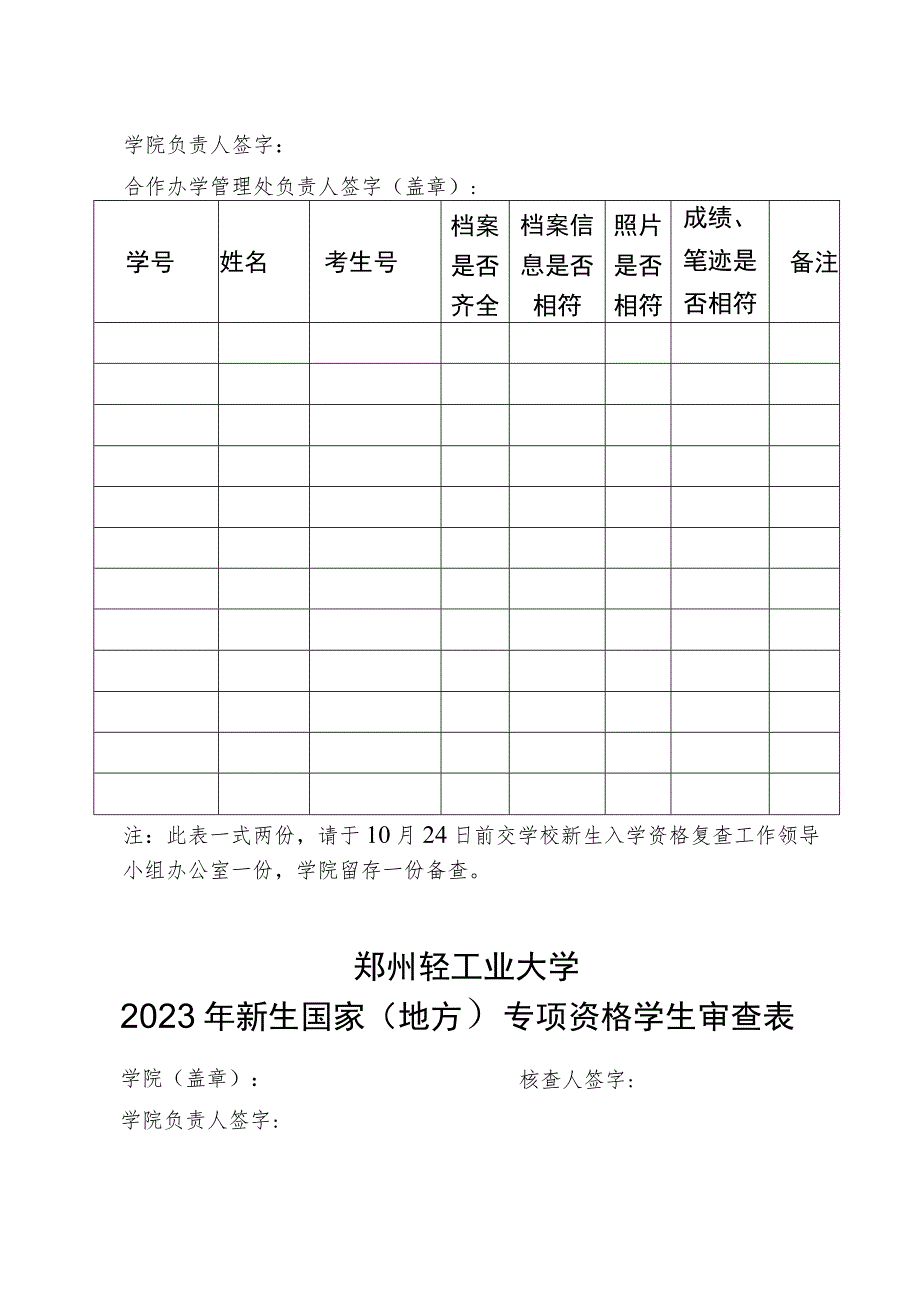 郑州轻工业大学2023年新生报到情况统计表.docx_第3页