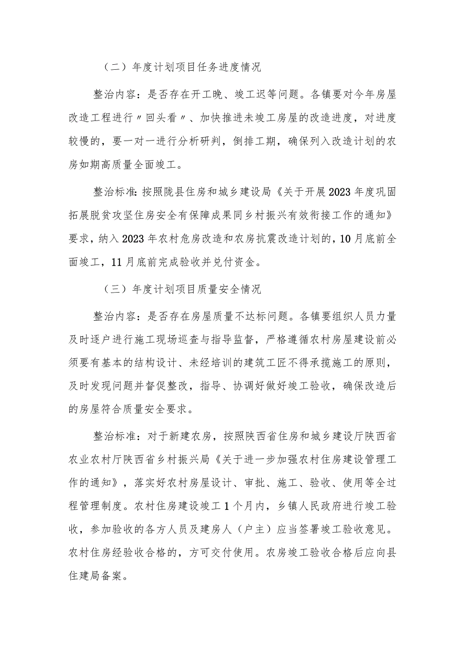 2023巩固拓展脱贫攻坚成果同乡村振兴有效衔接农村住房安全保障问题整改“回头看”行动方案.docx_第2页