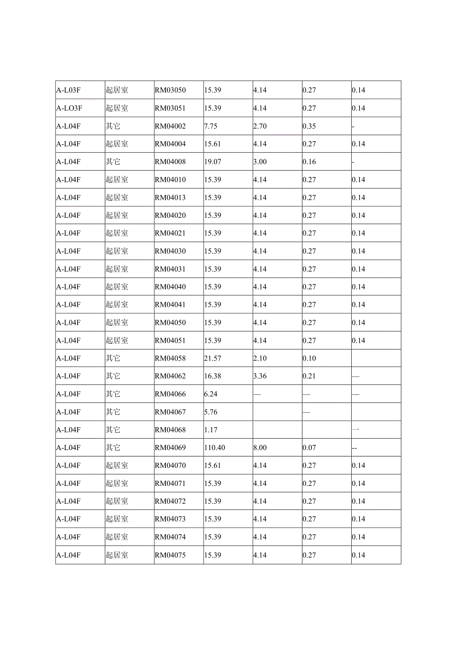 建筑窗地比计算书_8#宿舍.docx_第2页