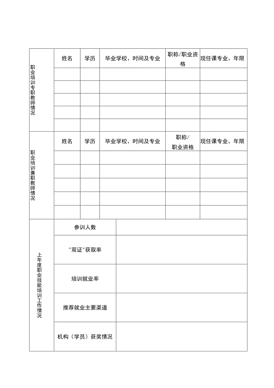 退役军人职业技能培训承训机构申报表模板.docx_第3页