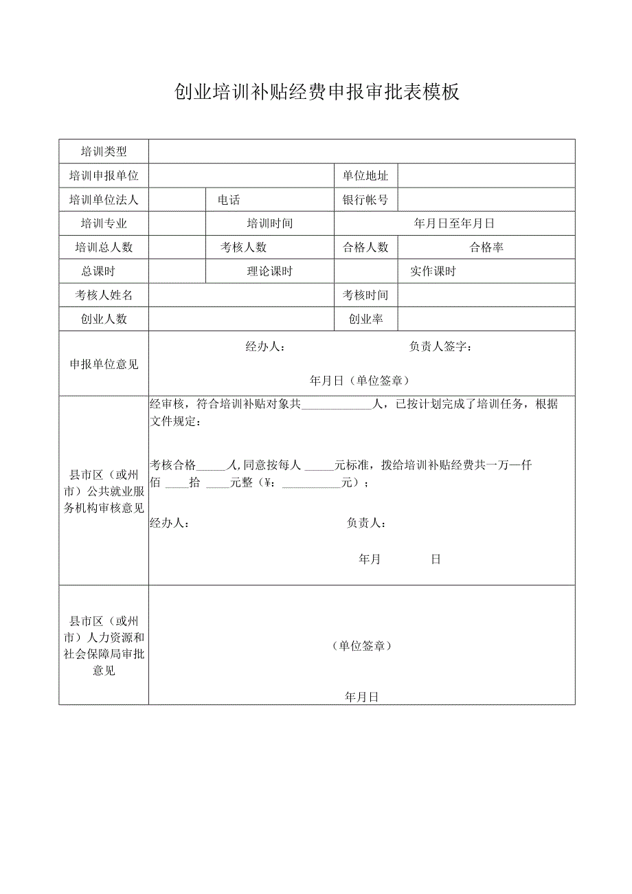 创业培训补贴经费申报审批表模板.docx_第1页