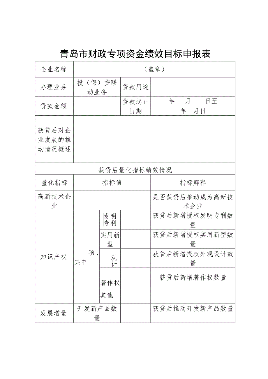 青岛市财政专项资金绩效目标申报表.docx_第1页