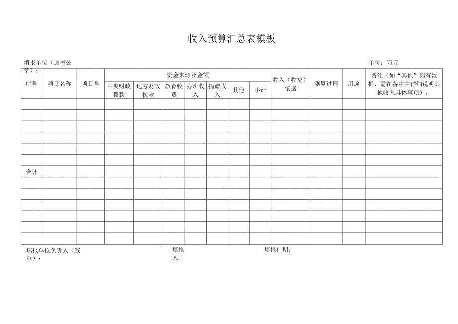 收入预算汇总表模板.docx_第1页