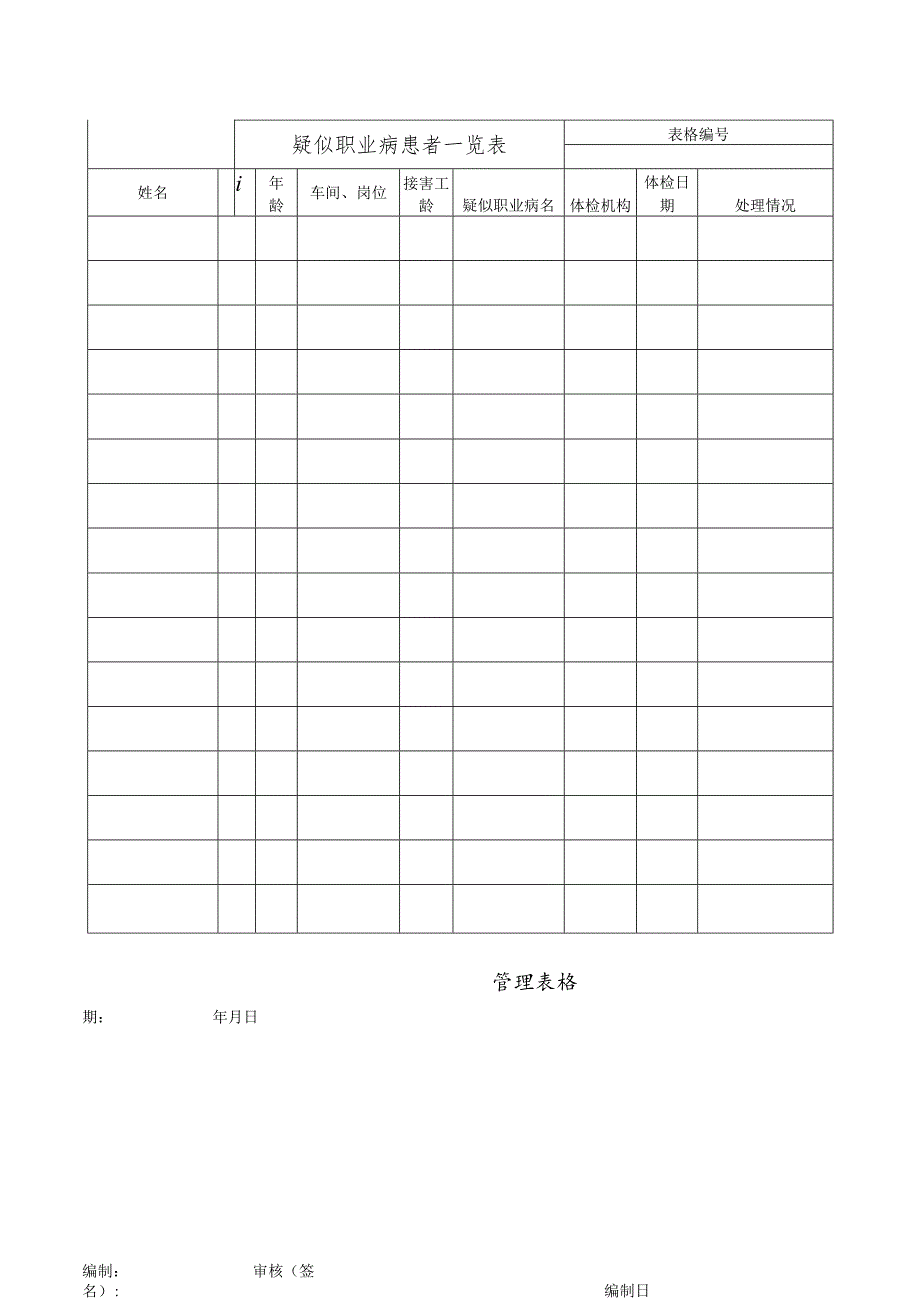 疑似职业病患者一览表.docx_第1页
