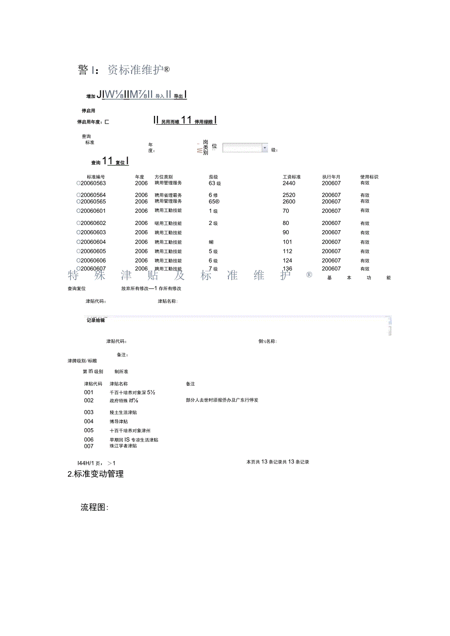 高校教师工资信息管理系统设计方案说明.docx_第3页