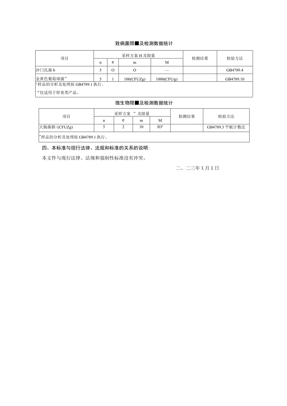 重庆味滋香食品科技有限公司食品安全企业标准《半固态调味料》编制说明.docx_第2页