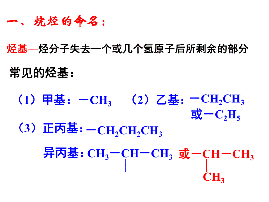 第一章第三节有机化合物的命名.ppt_第2页