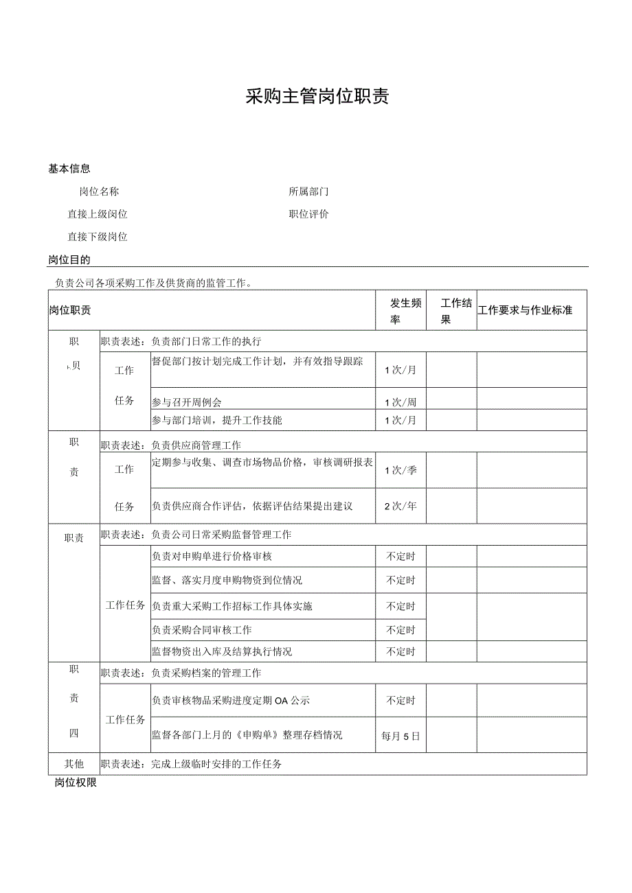 采购主管岗位职责.docx_第1页