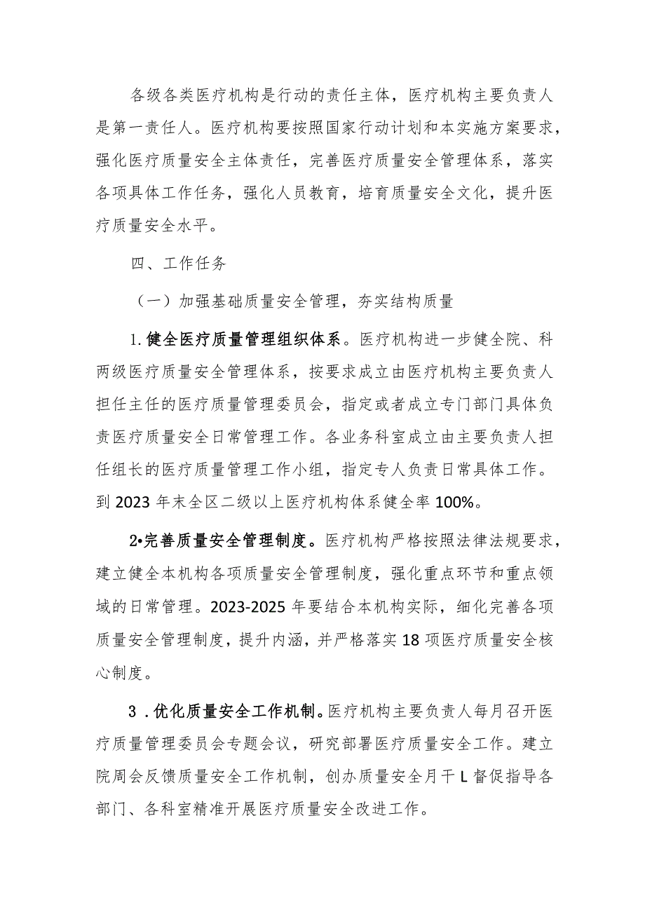 开展全面提升医疗质量行动实施方案(2023-2025年).docx_第3页