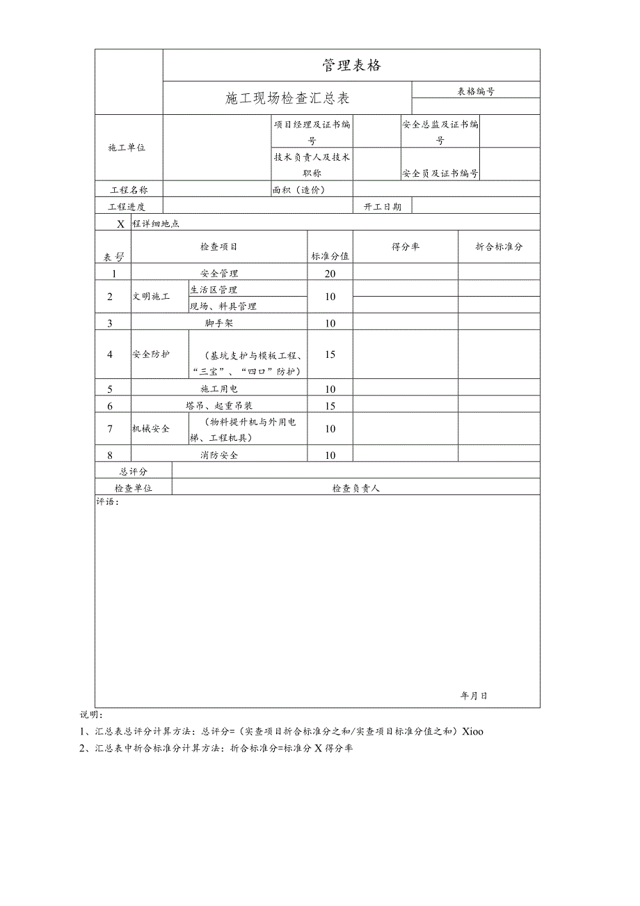 施工现场检查汇总表.docx_第1页