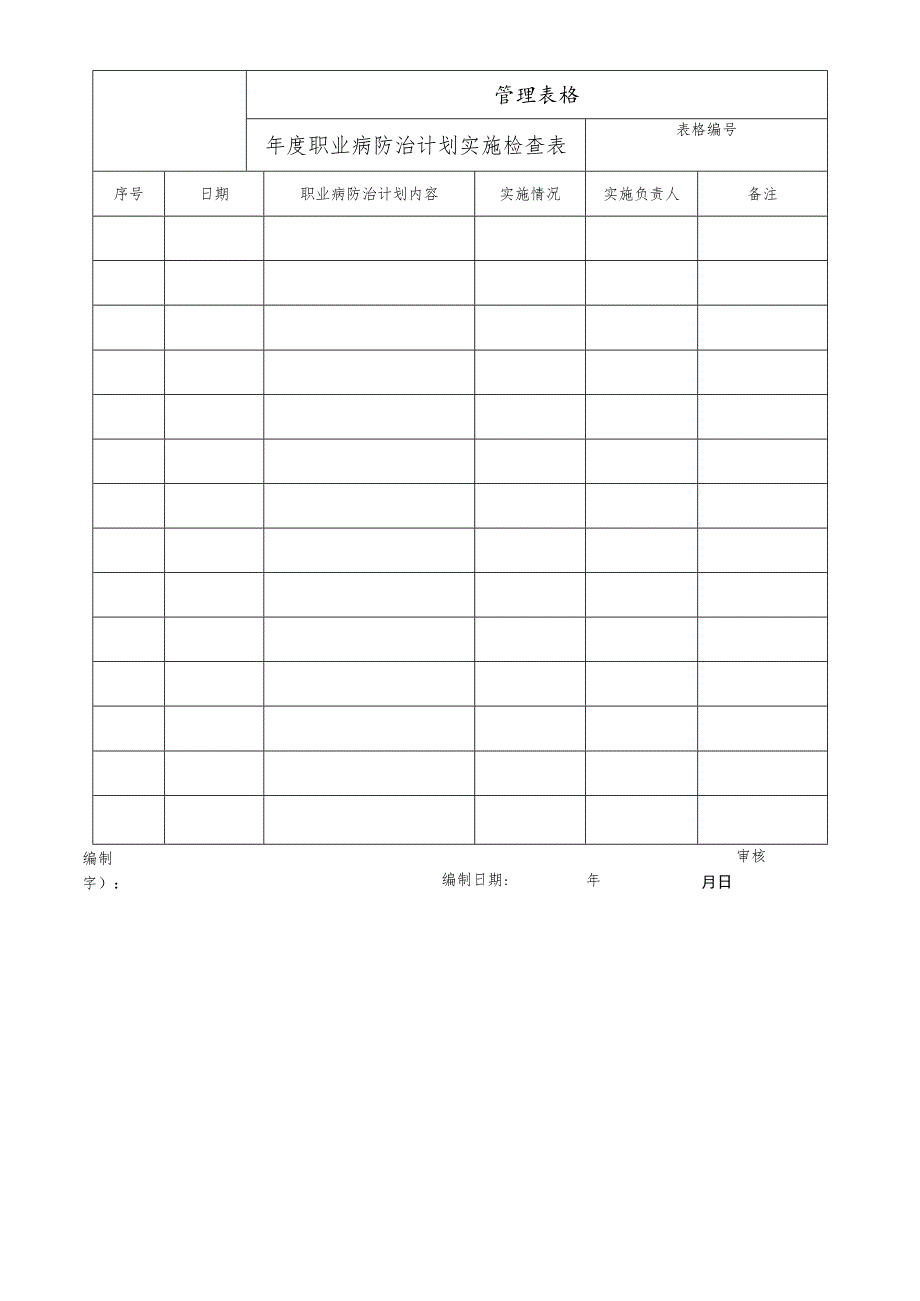 年度职业病防治计划实施检查表.docx_第1页