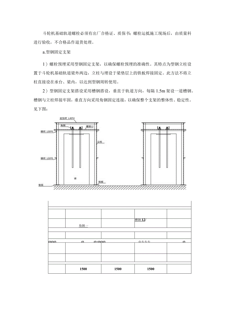 煤场施工方案指导.docx_第2页