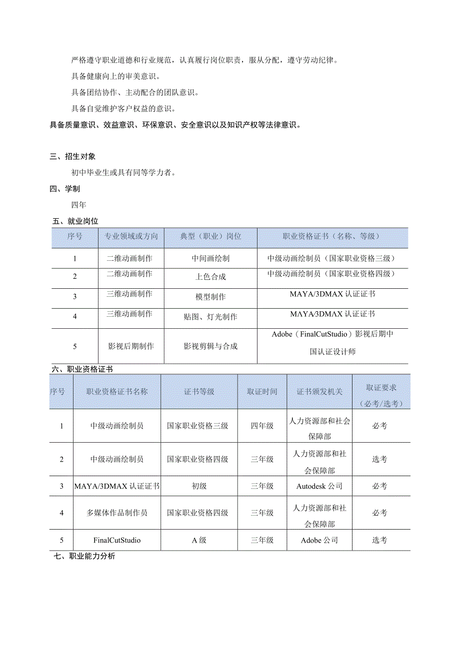 动漫设计与制作专业人才培养方案2.docx_第2页