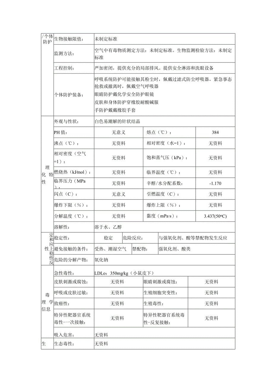 苯酚钠安全技术说明书.docx_第3页