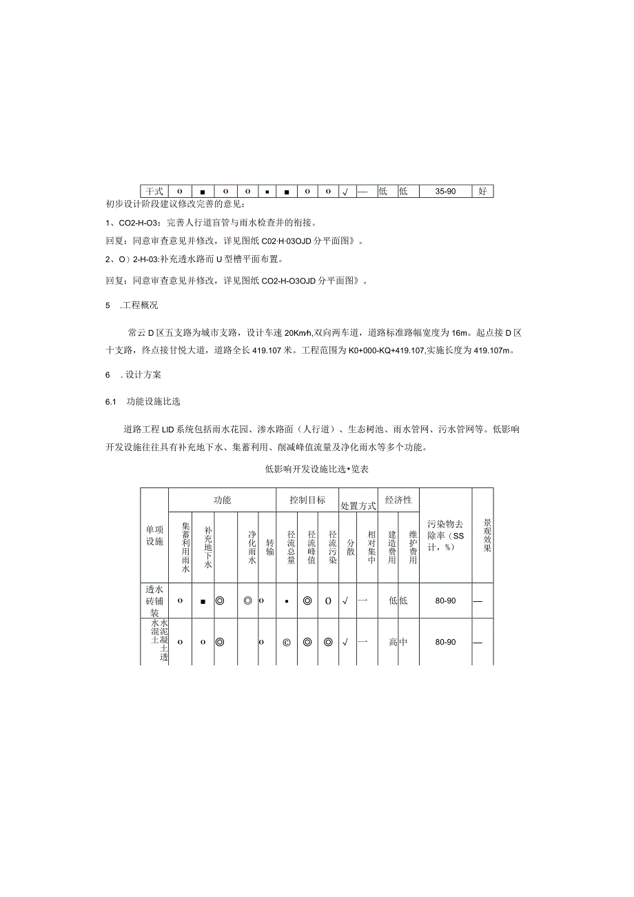 五支路道路及配套工程--海绵城市施工图设计说明.docx_第3页