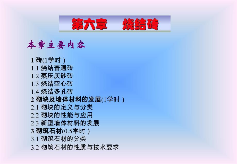 第6章烧结砖.ppt_第2页