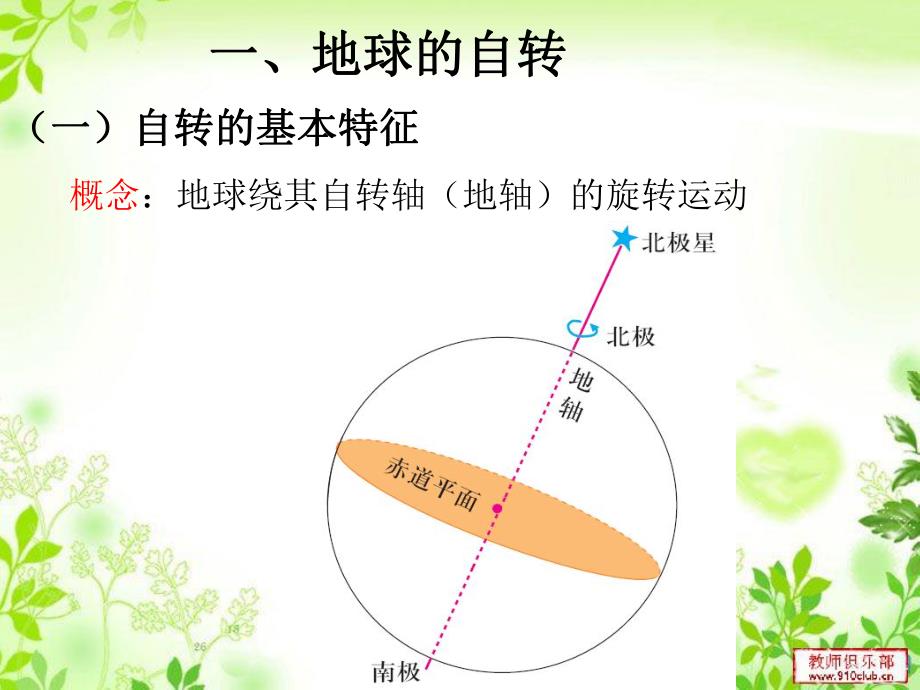 第一章第三节地球的运动1.ppt_第3页