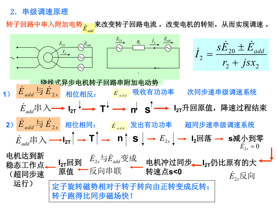 第6章电力拖动控制系统.ppt_第3页