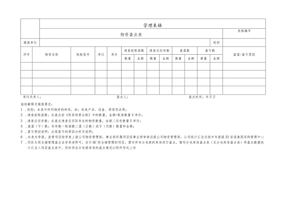 公司物资盘点表.docx_第1页