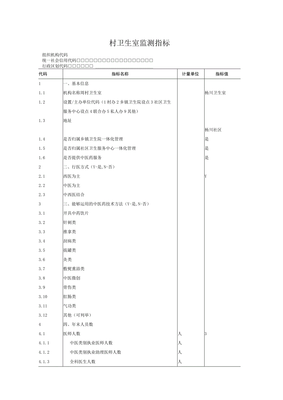 村卫生室监测指标.docx_第1页