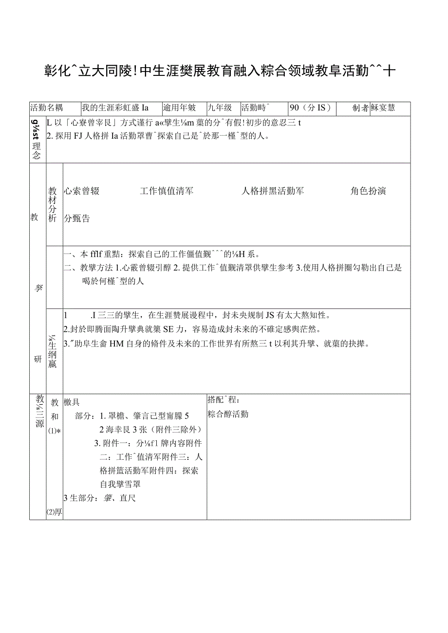 彰化县立大同国中生涯发展教育融入综合领域教学活动设....docx_第1页