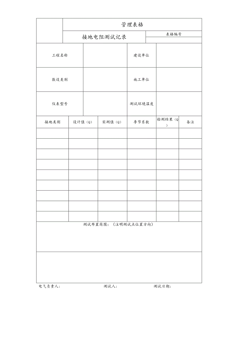 接地电阻测试记录.docx_第1页