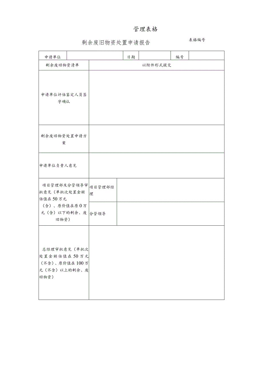 剩余废旧物资处置申请报告.docx_第1页