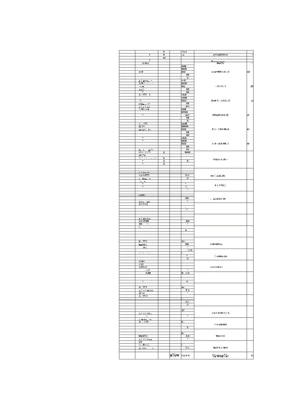 长春一汽解放汽车限公司车桥厂自行监测方案.docx_第3页