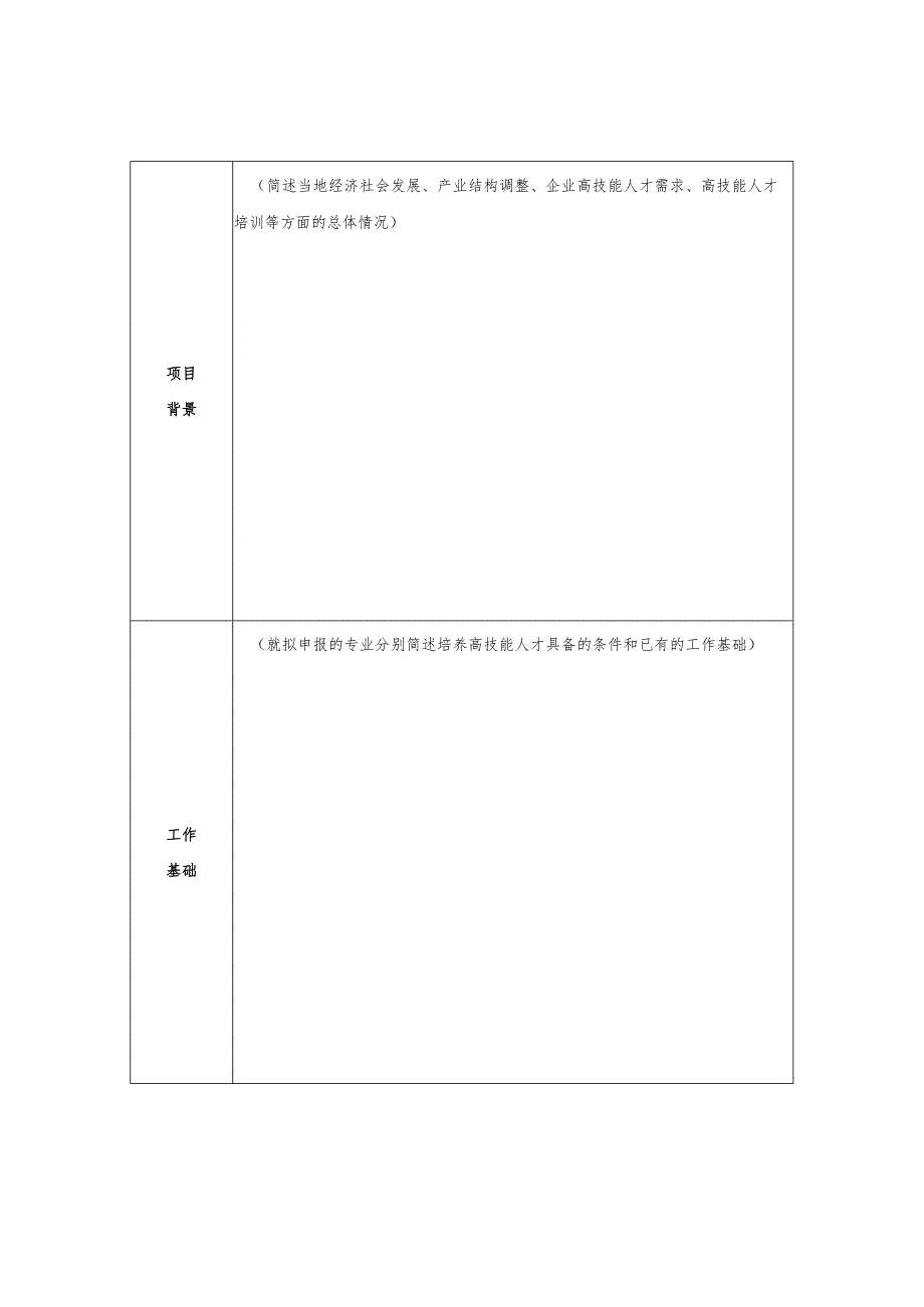 国家级高技能人才培训基地建设项目申报表.docx_第3页