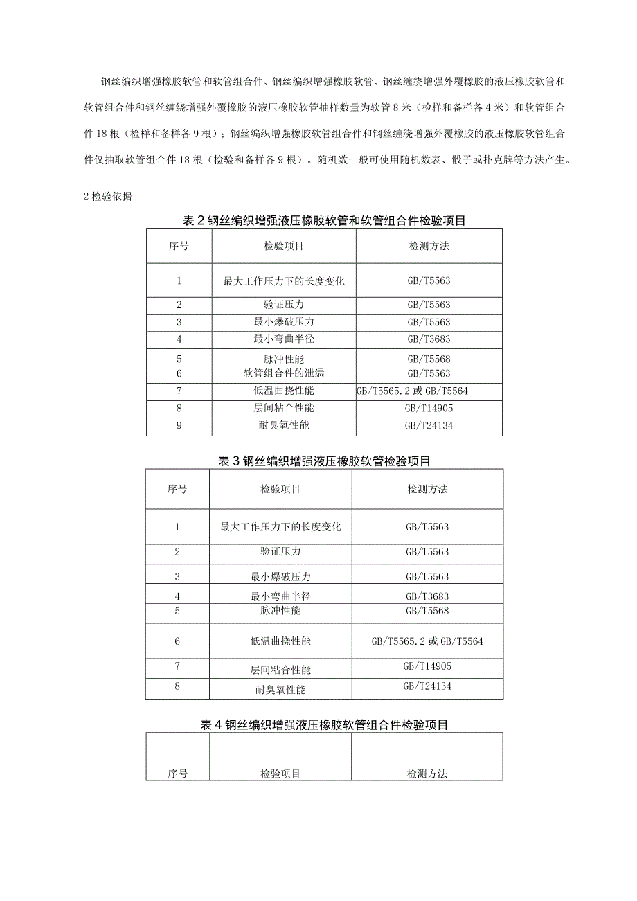 橡胶软管和软管组合件产品质量监督抽查实施细则.docx_第2页