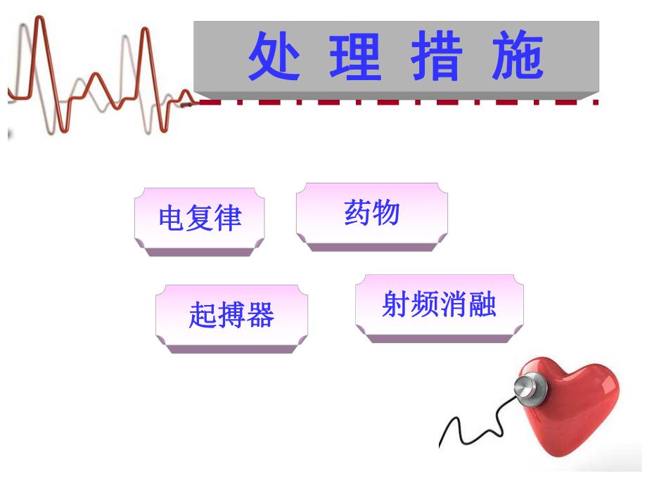 最新恶性心律失常的急诊处理.ppt_第3页