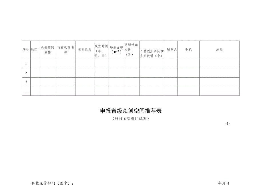 申报省级众创空间推荐表.docx_第1页